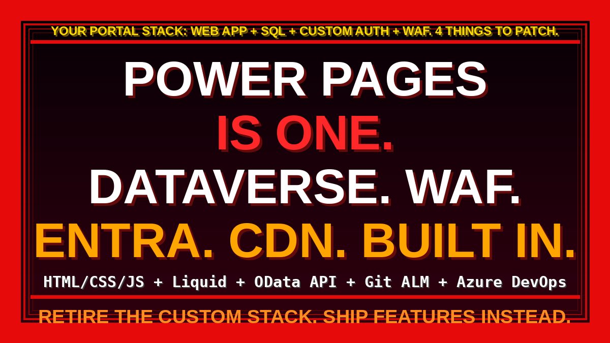 Mariusz_Ferdyn's tweet photo. 🔹 Microsoft Power Pages — The Fastest Way to Build Secure, Scalable External Business Portals on Microsoft's Cloud

https://t.co/kqeqTYys6E

#mvpbuzz #azurenews #PowerPages #PowerPlatform #LowCode #Dataverse #EntraID #mctbuzz #msignite https://t.co/i4eaPNVnlS