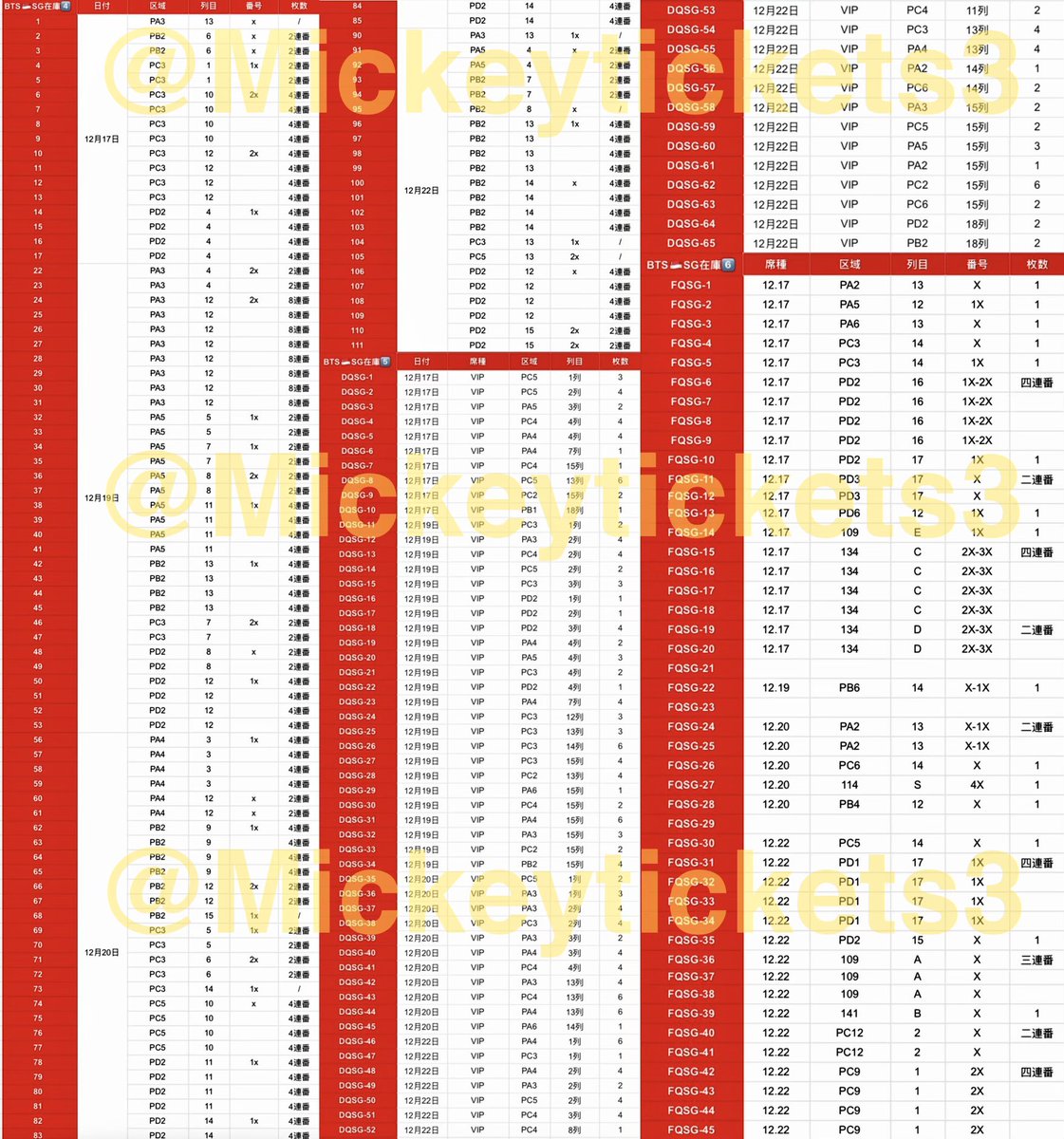 Mickeytickets3's tweet photo. Selling tickets：BTS WORLD TOUR in Singapore🇸🇬防弾少年団 シンガポール公演 コンサートチケット代行

🗓️12.17-12.22
🎫画像1-2

📩DM

#BTS #방탄소년단 #バンタン #BTSComeback2026 #BTSTour2026 #BTSARMY #싱가포르콘서트티켓대행 #댈티 #대리티켓팅 #티켓대행 #シンガポールコンサートチケット代行 #チケッティング代行 #チケッティング #チケット代行 #シンガポール代行 #ARMY #ticketing #BTS_ARİRANG_Singapore #BTS_ARİRANG