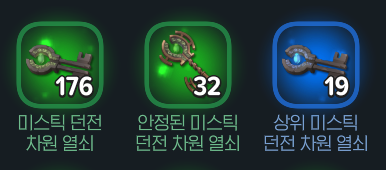hayan_mb's tweet photo. 혹시나 싶ㅇㅓ서 모아뒀던 열쇠들 다 까야겟다.......... https://t.co/r5Ofvjb1mz