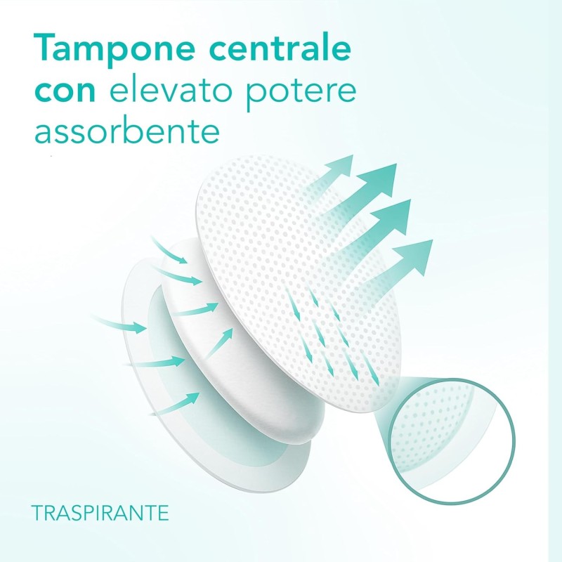 Almamedical_it's tweet photo. FARMAC-ZABBAN MEDICAZIONI FARMAPORE OCULARI STERILI ADESIVE CON TAMPONE ANTIADERENTE 6,5X9,5 CM-25 PZ
https://t.co/z263CiasgL https://t.co/n7Kk8q2hug