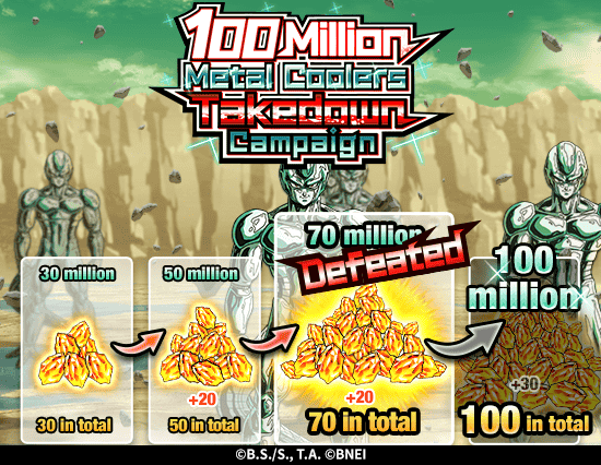 Dragon Ball Z Dokkan Battle tweet media