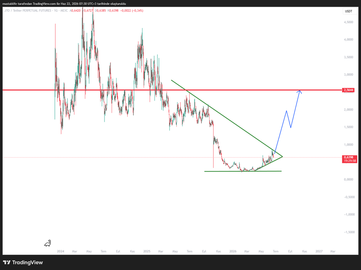 HolyAnalysis tweet picture