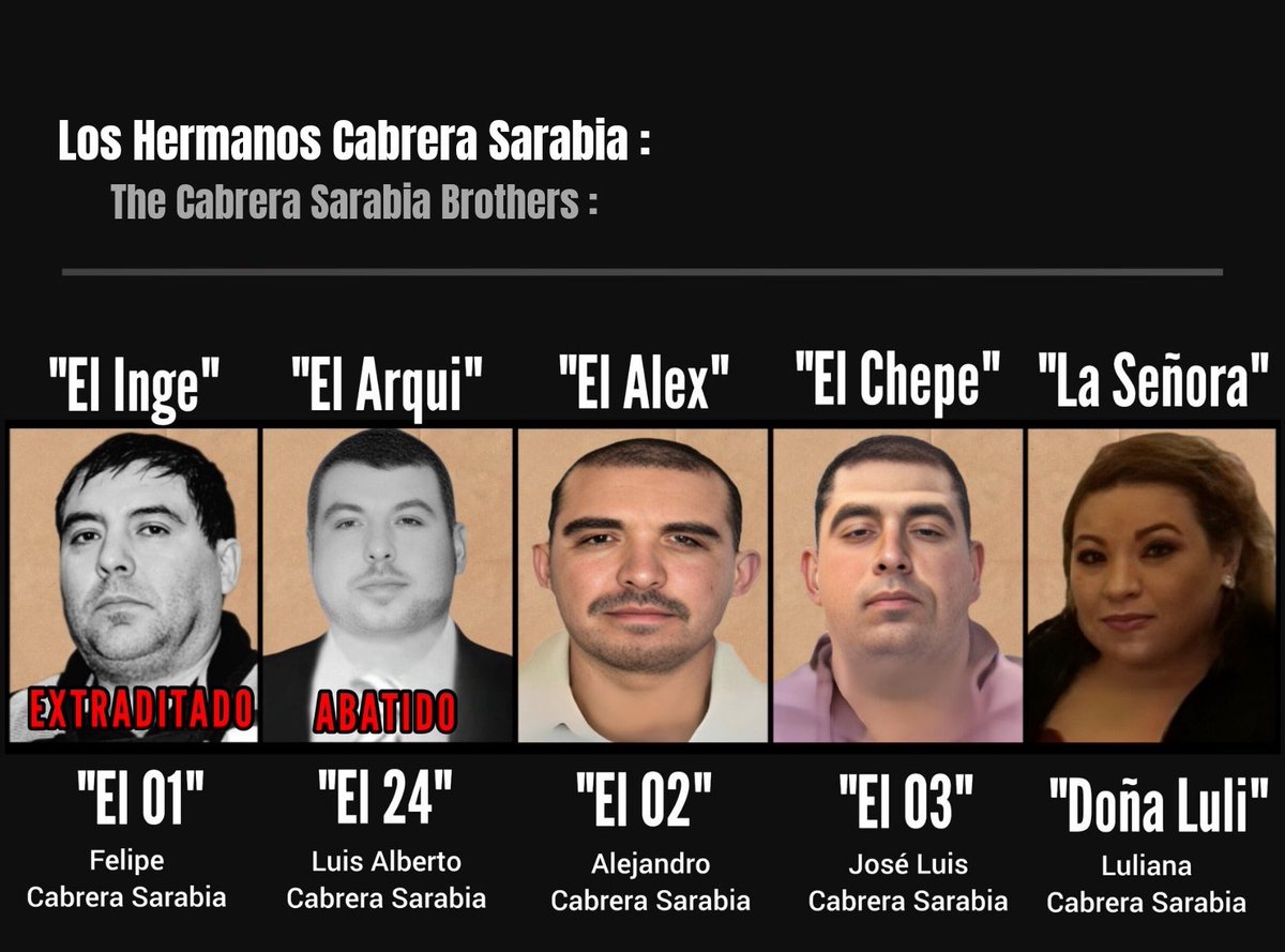 ELNAYARITA8248's tweet photo. Los Cabrera ya han superado alos Antrax macho prieto y al ondeado como los brazos armados más fuertes que ha tenido el mz y en la actualidad ningún cartel tiene un brazo armado ala altura de los Cabrera o ¿ustedes saben de alguno que esté al nivel de estos señores ? 
Los leo 😁🤔 https://t.co/buVZ95enRC