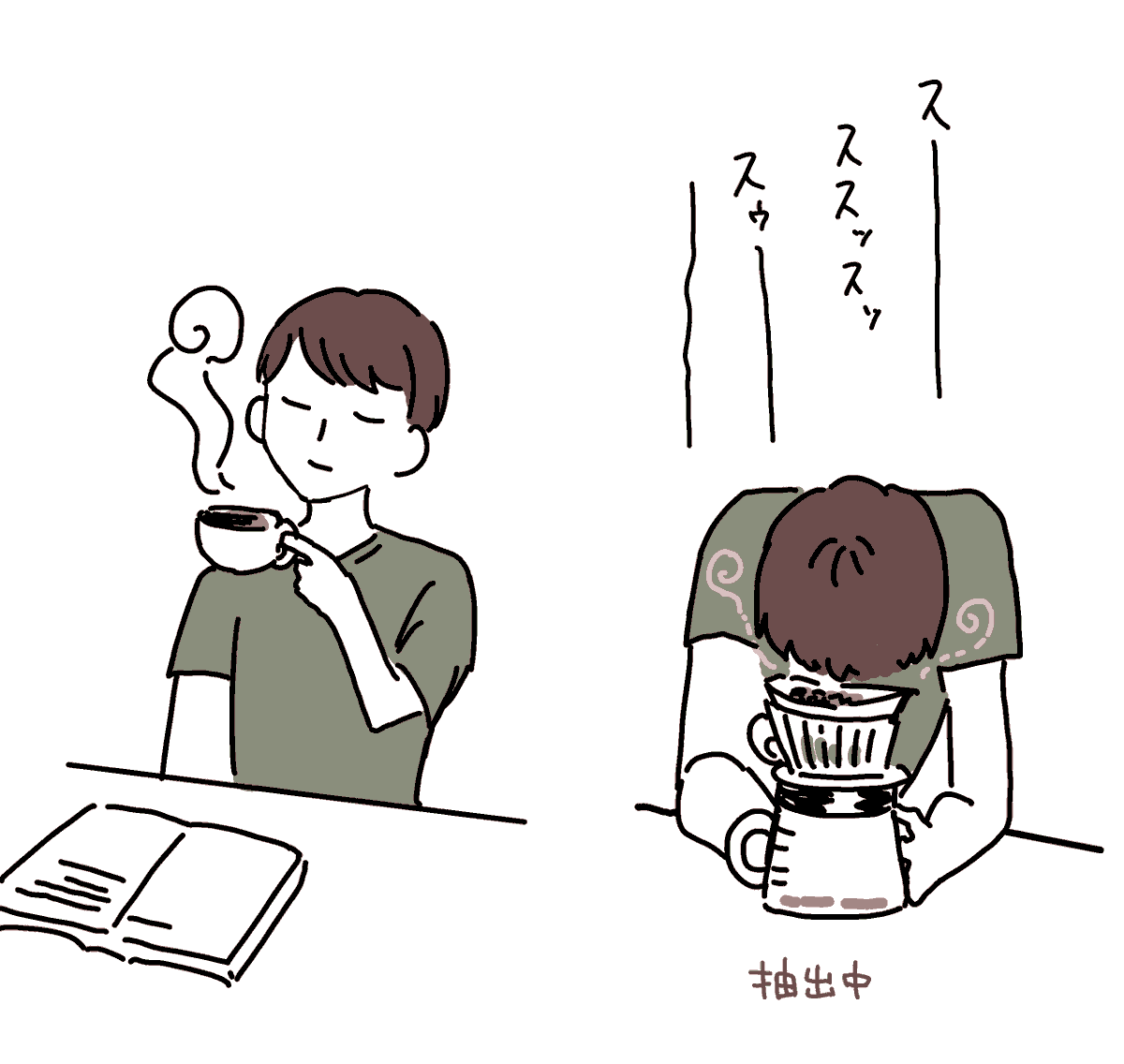 edel_tea's tweet photo. コーヒー飲む人のイメージって左(←)だと思うんですが
コーヒー好きなやつって右(→)な気がするんです https://t.co/42zVHsGWm0