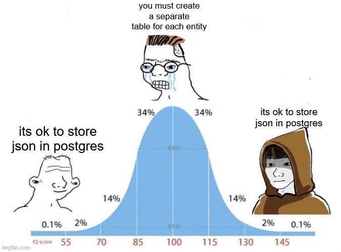 orbitnonsensex's tweet photo. who the fuck cares about this smol vamp xD 

im jason

so that i run json makes the most sense niggas https://t.co/zAyAsCkh4H