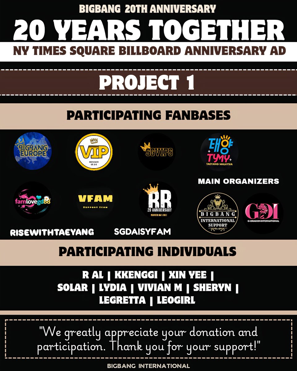 BIGBANGintl's tweet photo. 🎉PROJECT 1: NY TIMES SQUARE BILLBOARD ANNIVERSARY AD 🎉

We are excited to officially announce the participating fanbases and VIPs supporting our BIGBANG 20th Anniversary Billboard Project!

A huge thank you to everyone who has joined us in making this project possible. 💛

👑 Main Organizers
• BIGBANG INTERNATIONAL SUPPORT
• G-DRAGON INTERNATIONAL @gdragonintl 

🌎 Participating Fanbases
• BIGBANG Europe @bigbangeuro 
• bigbanginaofc @Bigbanginaofc 
• SGVIPS @SGVIPS 
• Taeyang Malaysia @TaeyangMY 
• FamLoveGD88 @famlovegd88 
• VFAM Support Team @vfamsupportteam 
• Bigbang Number 1 Chile 
• RiseWithTaeyang 
• SGDaisyFam @sgdaisyfam 

💛 Participating Individuals
• R Al @JiiDaisy 
• Kkenggi @kkenggi 
• Xin Yee @xxxingd_ 
• Solar
• Lydia @lydialiem 
• Vivian M
• Sheryn
• Legretta 
• Leogirl @82_leogirl 

Thank you for your support as we prepare a special tribute for BIGBANG's 20th Anniversary and comeback.
💛 
Stay tuned for Project #2: BIGBANG 20th Anniversary Global VIP Photobook Project. 📖👑

#BIGBANG #BIGBANG20thAnniversary #BIGBANG20 
@YG_GlobalVIP