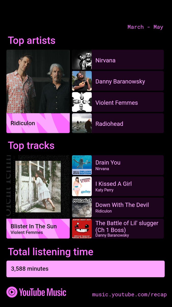 PurpleCreature1's tweet photo. Just got my Yt music rewind today here's the link to it if you're interested https://t.co/t16AYeTkbg https://t.co/H4Ei0UBhdm