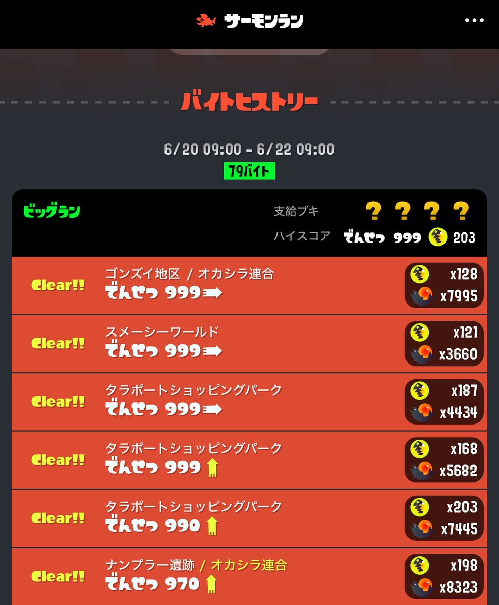 Hachu4487s2's tweet photo. #ビッグラン
上位2%だった
1%入ると思ったのに悔しい 
203個 https://t.co/VwInP0yEGR
