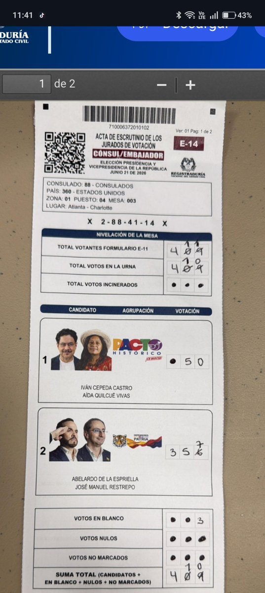 seljin15's tweet photo. Gente máxima difunsión no nos cansamos! El fraude es notorio! https://t.co/dvHfg27no4