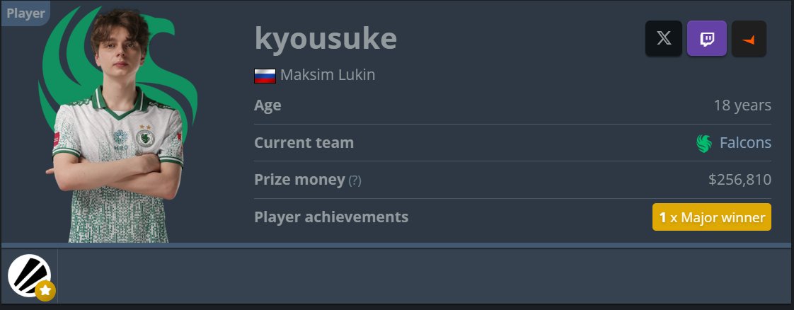 Ibk_fuko's tweet photo. @HLTVorg @FLCkyousuke @thunderpickco the others：lots of iem pgl blast
me：1 *major winner
just... https://t.co/1G6UgSacGv