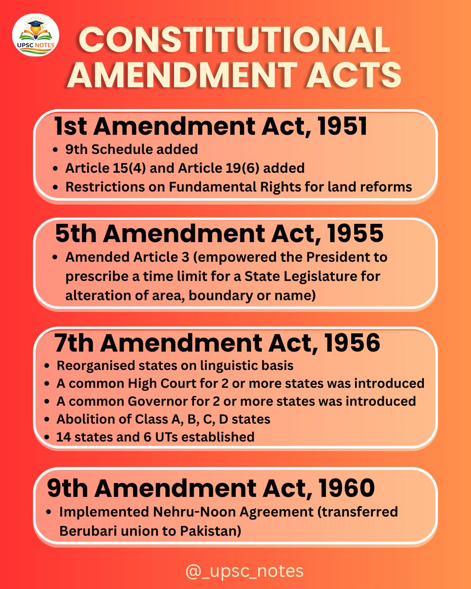 UPSC_Notes's tweet photo. List of important Constitutional Amendment Acts 

A thread 🧵 https://t.co/g5x6YY62uJ