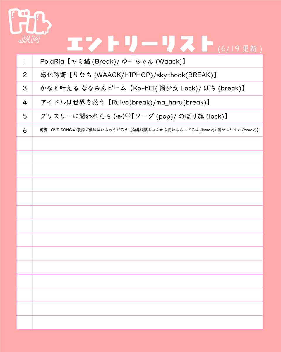 i_dol_jam's tweet photo. 【エントリーリスト】6/19更新

ドルJAM vol.1
ア���ドル楽曲限定2on2ダンスバトル
📅2026/08/09(日)
📍A.BASS(関西・尼崎)

🈸エントリー申込みはこちら👇️
https://t.co/3KFYExRfSF… https://t.co/GXw9Oe9aNC