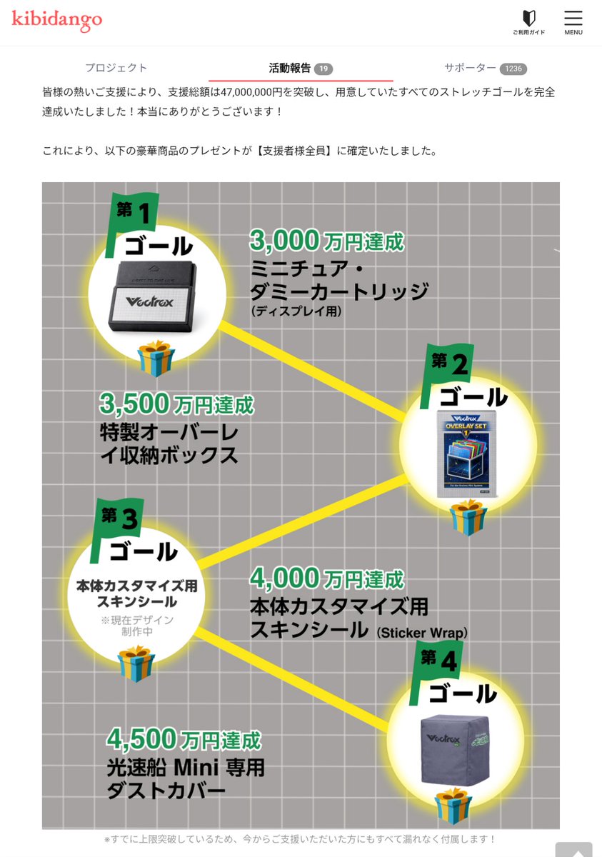 ospriteo's tweet photo. 支援した光速船Mini、ストレッチゴール全クリアで嬉しい https://t.co/FryrWHjZb7