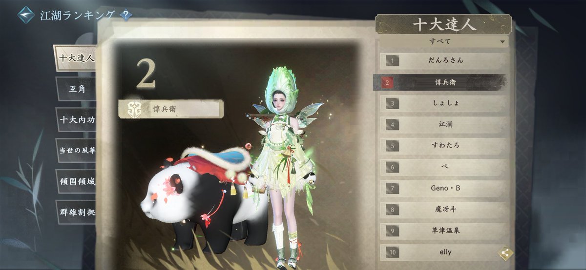 ukkari_tonbei's tweet photo. 逆水寒は課金しなくても全プレイヤーで戦力2位になれる神ゲーです。
(PVE、PVEに特化した仕様にすると若干戦力は下がります)
課金に疲れたあなた！すぐ追い付けるので一緒にやりましょう！！
#逆水寒 https://t.co/018acCHJmx