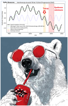 KlimczewskiPawe's tweet photo. Materiał wideo dla tych, którzy nie mają czasu na przeczytanie moich licznych felietonów i raportów o klimatycznej hucpie. Zapraszam na mój wykład o tym, jak rozumieć klimat Ziemi i jak łatwo rozbroić klimatyczne nonsensy przy pomocy podstaw fizyki. https://t.co/wYt0vJDOHv https://t.co/IyKoUzfCgN