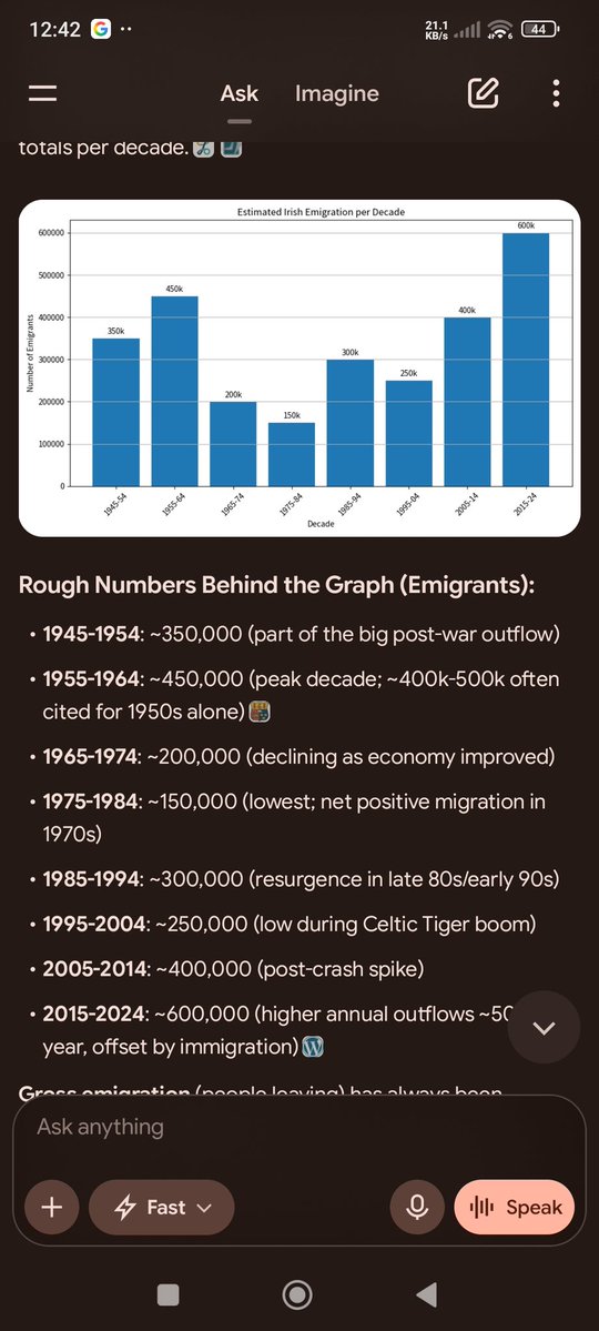 RealWorldPhysic's tweet photo. @aoifeh1916 More Irish left Ireland than were born here recently. https://t.co/uLf636ftXv