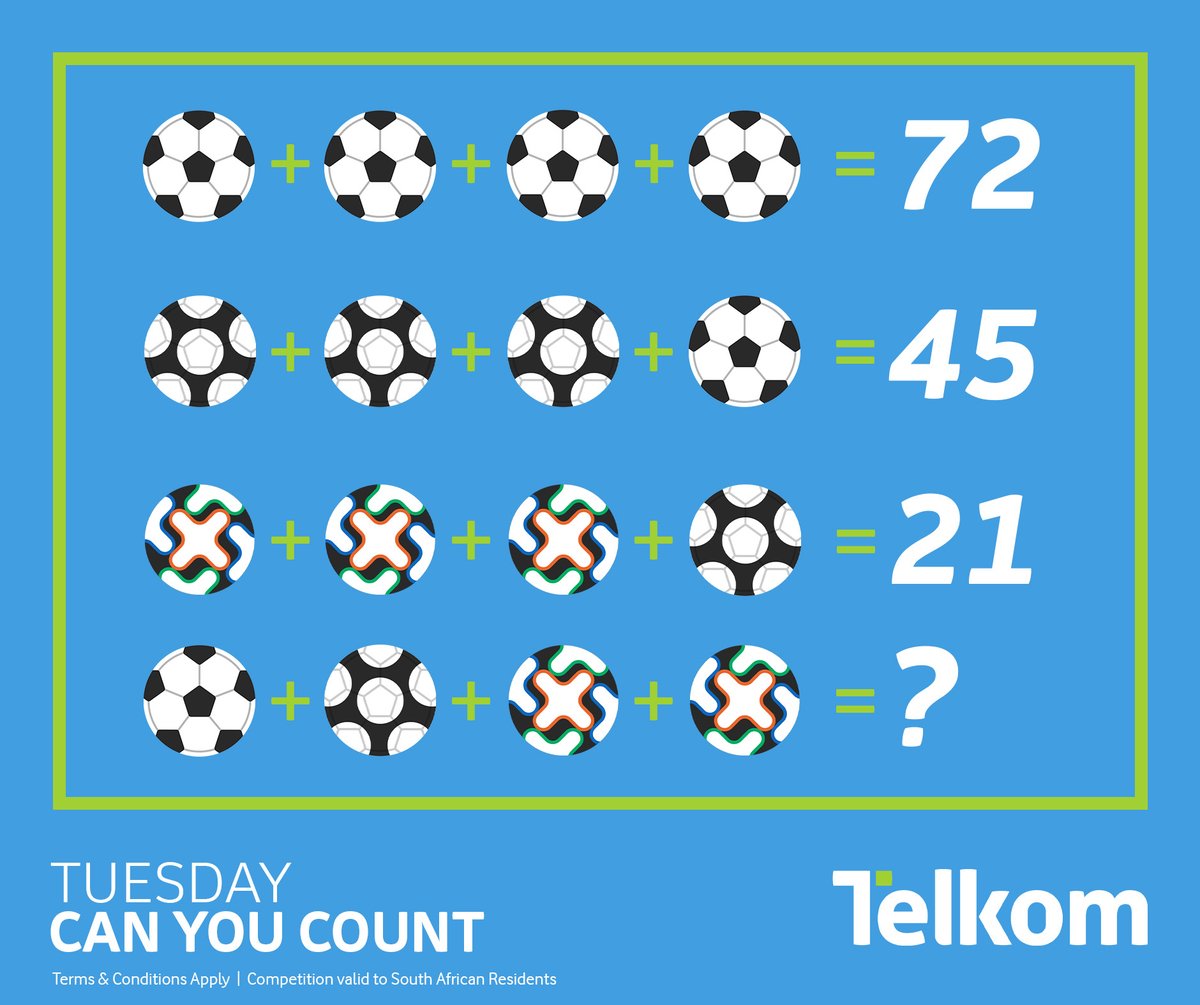 Telkom RICA Agents tweet media