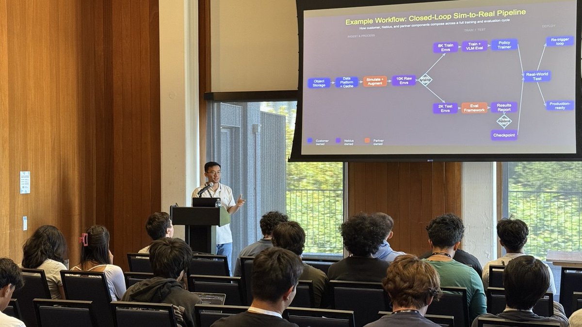 vitl2907's tweet photo. We came to @CalHacks AI Hackathon to find the strongest teams. @UFBots is the sports league for Physical AI - powered by @nebiusai, every team got free compute. 1,300 hackers, 29 teams took our Physical AI challenge: from world models and sim to policies on real robots. https://t.co/lDvgo4BY5a