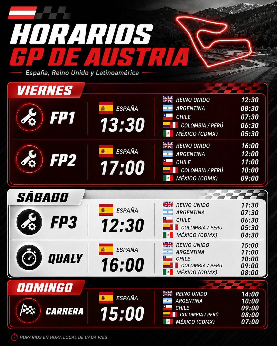 Nachez98's tweet photo. ⏰ HORARIOS GP de AUSTRIA ⏰

🔹 Viernes
🆓 FP1 - 13:30
🆓 FP2 - 17:00

🔸 Sábado
🆓 FP3 - 12:30
⏱️ Qualy - 16:00

🔹 Domingo
🏁 Carrera - 15:00

#F1 #AustrianGP 🇦🇹 https://t.co/h5MW5KT6CK