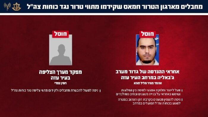 Israel247_org's tweet photo. Résumé de la nuit du 21 au 22 juin https://t.co/YwH1fyyMyW https://t.co/2xvUf6jX0e