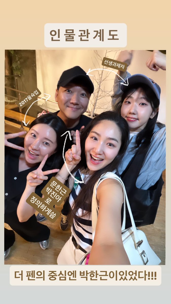 jmin__archive's tweet photo. 260622 문진아 배우님 스토리 🐾 #아카이민 https://t.co/ySHUbDg0Qk