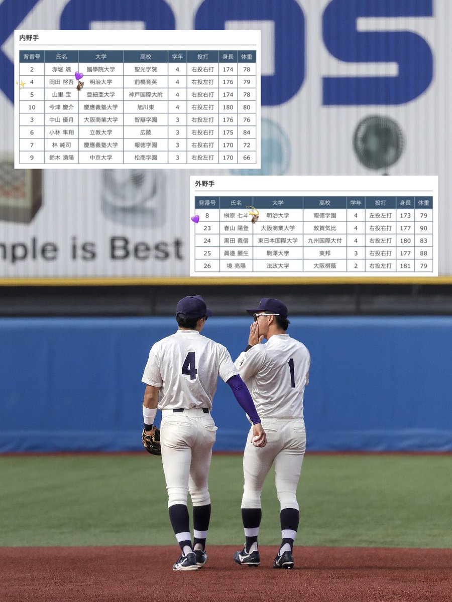 sftm133's tweet photo. ┈┈┈┈┈┈┈┈┈┈ ⟡ ✮ ⟡ ┈┈┈┈┈┈┈┈┈┈

大学日本代表選出！おめでとうございますⓂ️💜⟡꙳

┈┈┈┈┈┈┈┈┈┈ ⟡ ✮ ⟡ ┈┈┈┈┈┈┈┈┈┈ https://t.co/5m5bAv3DYq