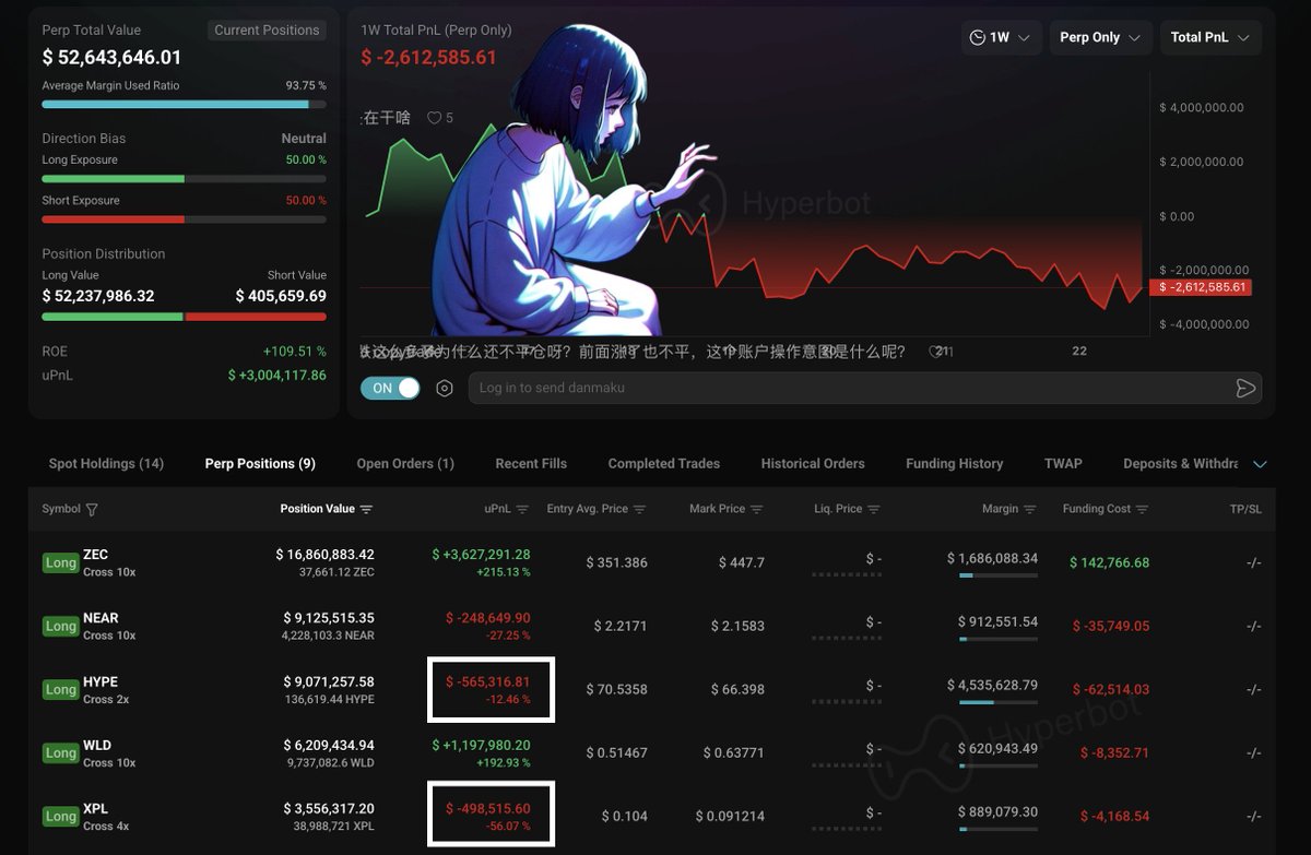 HypeDojo (@HypeDojo) / Posts / X