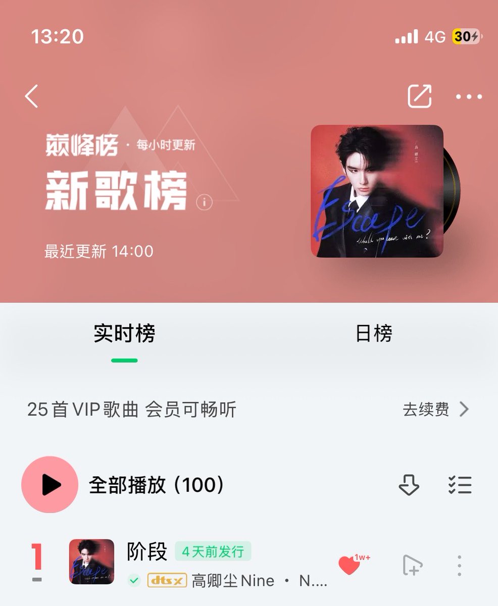 bewwwwp's tweet photo. เพลง 阶段 ของน้องนาย ขึ้นหน้าปก ชาร์ต New song list ในแอพ QQ Music ค่ะ 

ตอนนี้เพลงนี้เป็น Top1 (Real-time) นะคะ

#นายท่านกรชิต #高卿尘 #GaoQingchen https://t.co/nJ1iCRXlh7