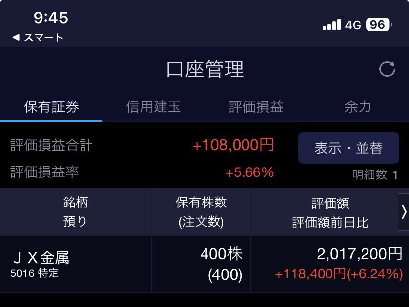 masahiro315's tweet photo. ファナック（6954）とJX金属（5016）の株価が急騰📈

ファナック：+8％（ロボット＋AI需要）
JX金属：+6％（半導体材料）

👉 出来高の増加＋市場でのテーマへの共感が、短期資金の集中流入を誘引

今後、上昇が続くのか、それとも利益確定売りが発生するのか？

👇 私は今が買い時だと思います！ https://t.co/5toWEWmFSG