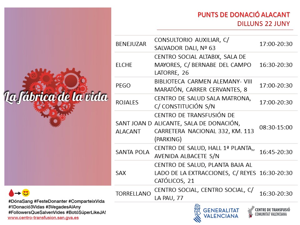 GVAdonasang's tweet photo. Punts de donació #Alacant
📆dilluns #22juny
1 de cada 10 persones ingressades en un hospital necessita sang. 👉Este #estiu, la teua donació fa possible el seu tractament.
#DonaSang
Uneix-te a #LaFàbricaDeLaVida❤ https://t.co/AjLN4oRy4e