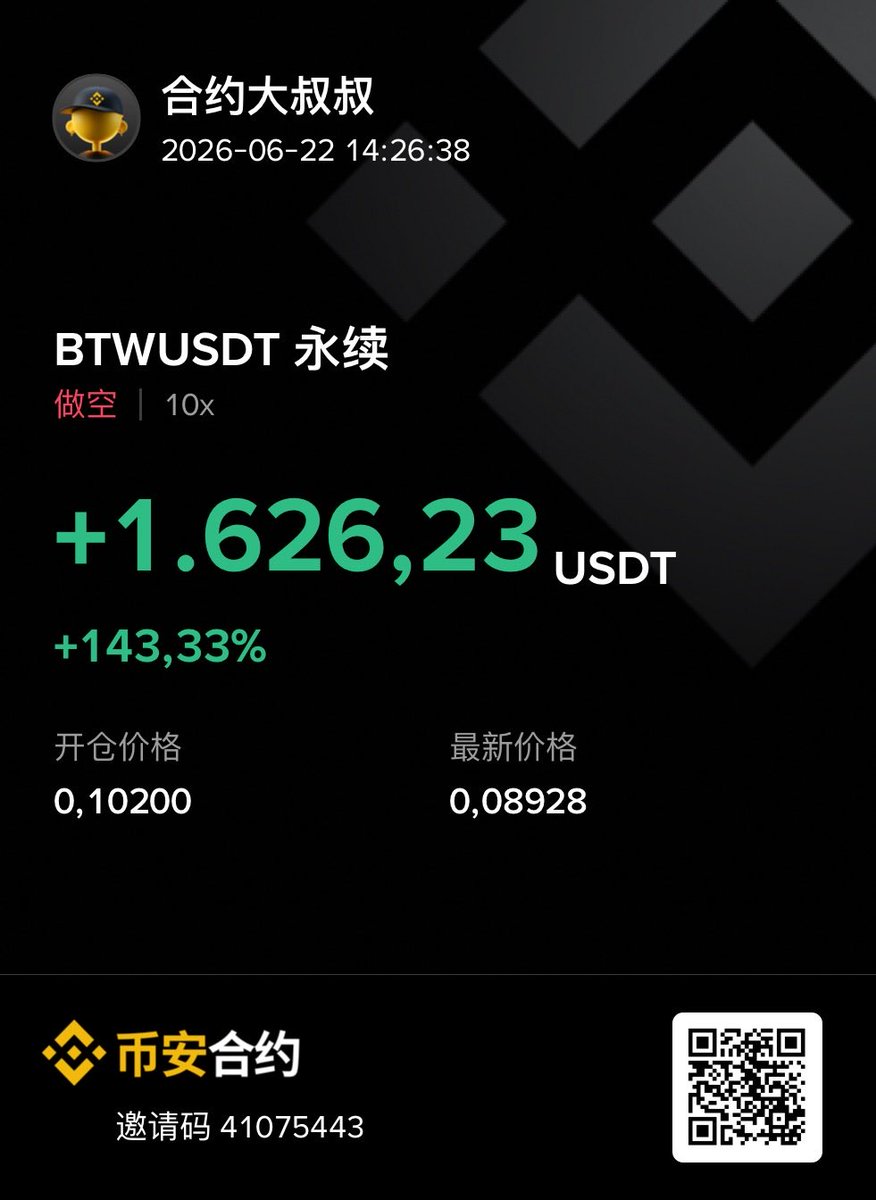 合约大叔 tweet media