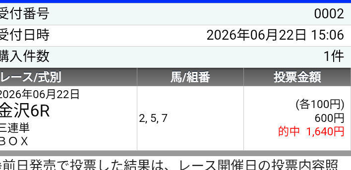 chanhide4123's tweet photo. 金沢6R3連単BOX🎯
⑦は⑩に差されるかとヒヤヒヤしましたが何とか不良馬場を味方に踏ん張ってくれて感謝です🙏

心臓に悪いので今日は➕なった時点で終了ということで🔚

この後も買い目ﾌｫｰﾒｰｼｮﾝだけ📪する予定です。あくまでもﾊﾟﾄﾞｯｸ素人相馬眼で見てからのﾌｫｰﾒｰｼｮﾝで😎 https://t.co/vhkQ2NhSER