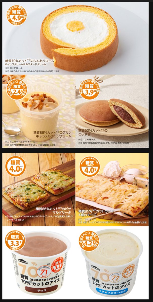tomayukako2's tweet photo. クローバーズキッチンの低糖質で美味しいスイーツが常に買えれば理想ではありますが…なかなかそうもいかないのでその隙間を埋めるスイーツとしてシャトレーゼは良く利用しています🍰
今、お試しのアソートセットが販売されている様なので興味のある方はぜひ…
＃1型糖尿病
https://t.co/vraTWrW2Ua https://t.co/vV2PeauFgO