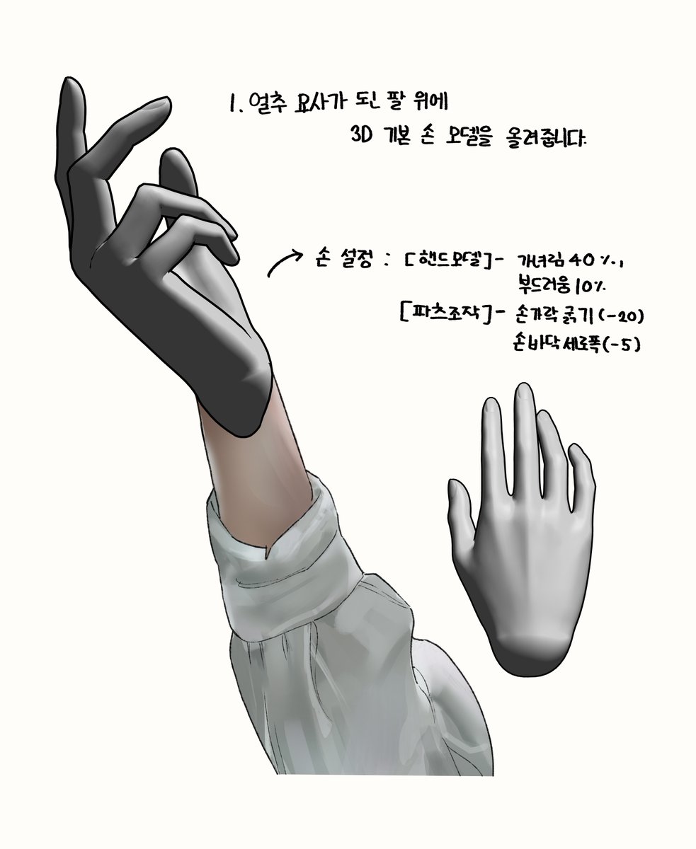 Ao_nnnn6543's tweet photo. 손그리기혐오했던그림인생최후의끌어치기
마참내 손 10분컷을 할 수 잇ㅅ게 되었습니다 https://t.co/5Dyvc8jF4S