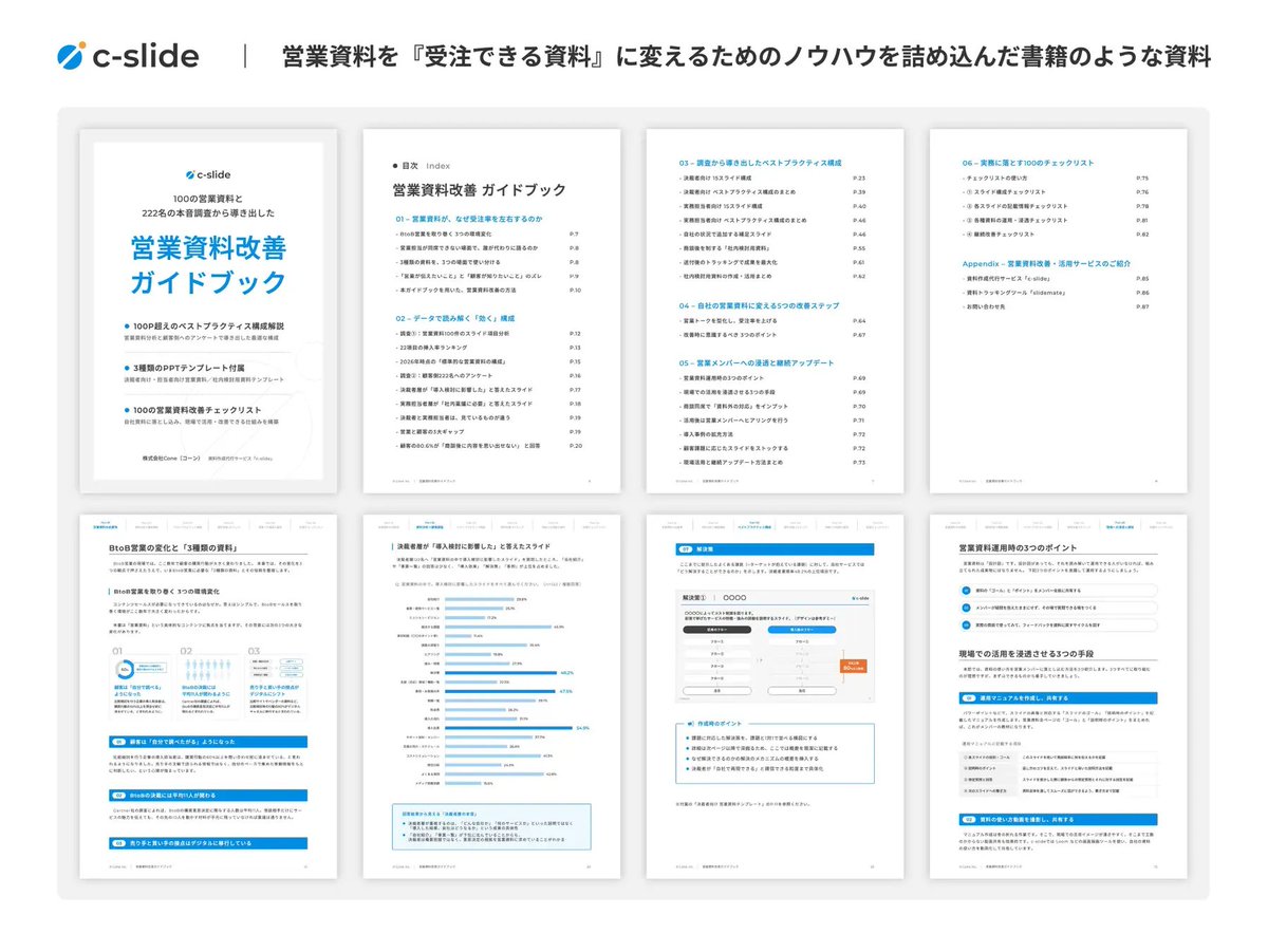 yuabin_cone's tweet photo. 営業資料の作成から改善・運用・浸透までのノウハウをまとめた「営業資料改善ガイドブック」を公開しました！ 

①累計1,200社を支援してきた資料作成ノウハウ
②100件の営業資料のスライド分析
③222名の顧客への本音インタビュー調査

営業資料を作るだけでなく、改善、運用、現場への浸透まで網羅できるよう、これらのノウハウ・独自調査データをまとめて作成した渾身のガイドブックです。

・【決裁者向け】営業資料
・【実務担当者向け】営業資料
・【商談後に送る】社内検討用資料

の3つのPPTXテンプレートも付録でついてきますので、ぜひご覧ください！一部だけの活用でも受注率へのインパクトはかなり変わると思います！