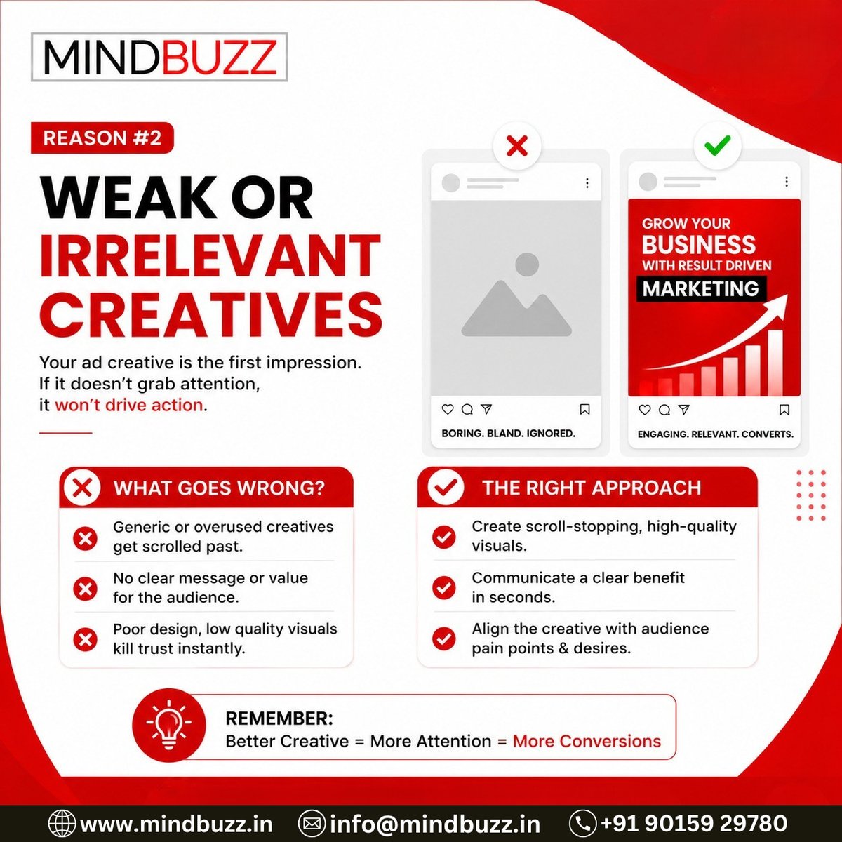 Mindbuzzdigital's tweet photo. 🚨 Why is your marketing not delivering results? 🚨
Many businesses spend on ads but still struggle to generate quality leads and sales. The problem usually isn't the platform—it's the strategy behind it.

#DigitalMarketing #MarketingStrategy #LeadGeneration #BusinessGrowth https://t.co/exw3Urxmku
