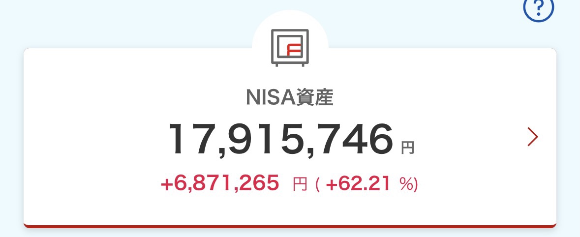 nbvtyrs's tweet photo. 今年52歳、NISA運用5年目の実績👀
この成績ってどうですか？
みなさんのも見てみたいです。 https://t.co/lROEzZfBfu