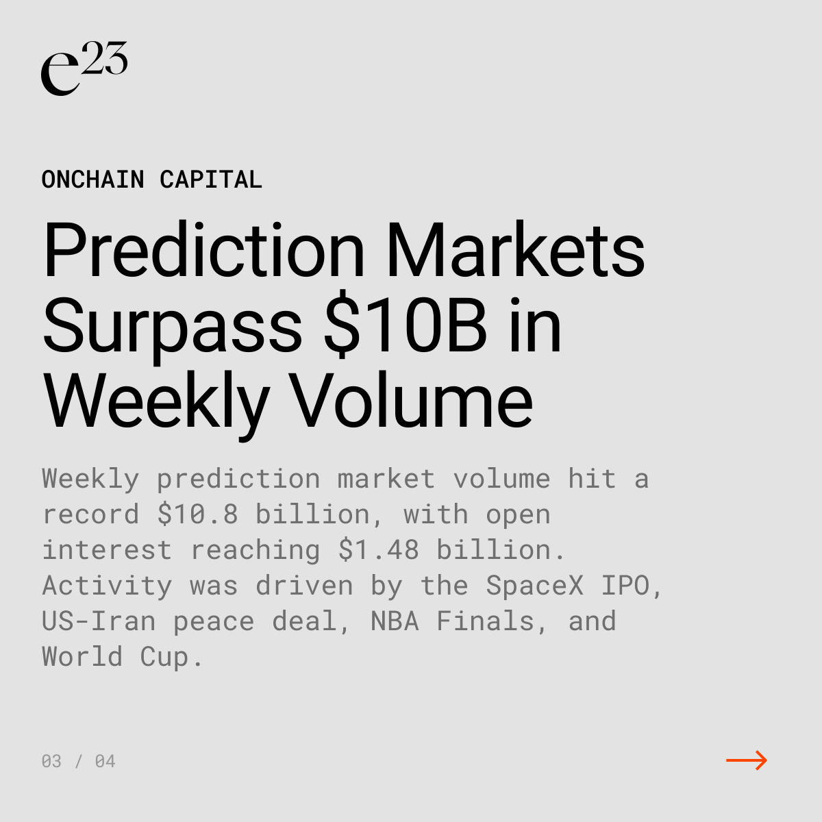 e23_io's tweet photo. Even as macro headwinds keep steering where capital goes, onchain venues are pulling in fresh liquidity, and regulated rails are widening the on-ramp to digital assets.

Dive into last week’s highlights ⬇️ https://t.co/3vk8nrhM8p