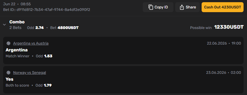 fuelkek tweet picture