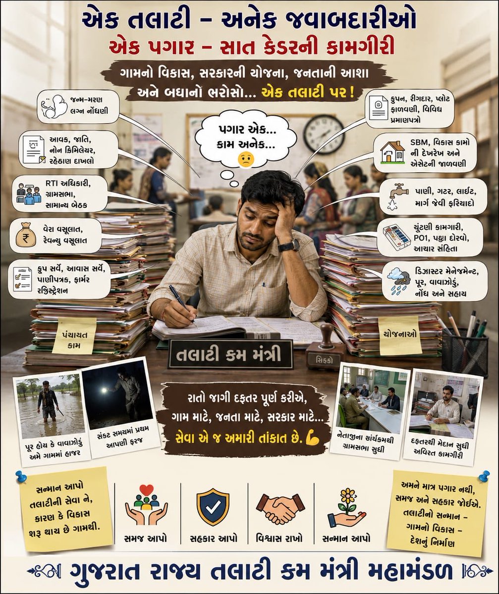 sonuthebro's tweet photo. @CMOGuj @sanghaviharsh @BJP4India @BJP4Gujarat @narendramodi @AmitShah @abpasmitatv @tv9gujarati_ Saman Kaam Sarakhu Sanman 🙏 https://t.co/eB6Qofrfyi