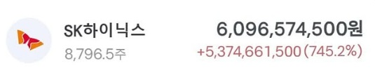 aaronjohns_89's tweet photo. 6월 초 꼭 봐야 할 주식: SK하이닉스(000660) —— 악재 없이 폭락 = 할인 프로모션 삼표시멘트(038500) —— 너무 많이 올랐어요, 늦게 움직이는 분들은 쫓지 마세요. 뉴로핏(380550) — 36,500 → 56,000원 한라캐스트(125490) — 23,600 → 67,000원 제주반도체(080220) — 42,600 → 74,000원 https://t.co/vKOXIdJ6B6