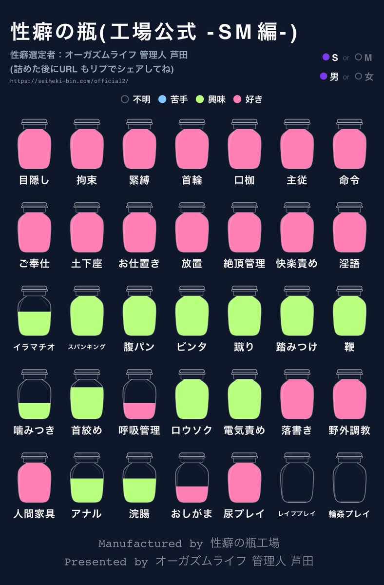 SalmonTheWater's tweet photo. なんか身体的に矛盾してる箇���多々だけど https://t.co/tQFfcf5rSZ