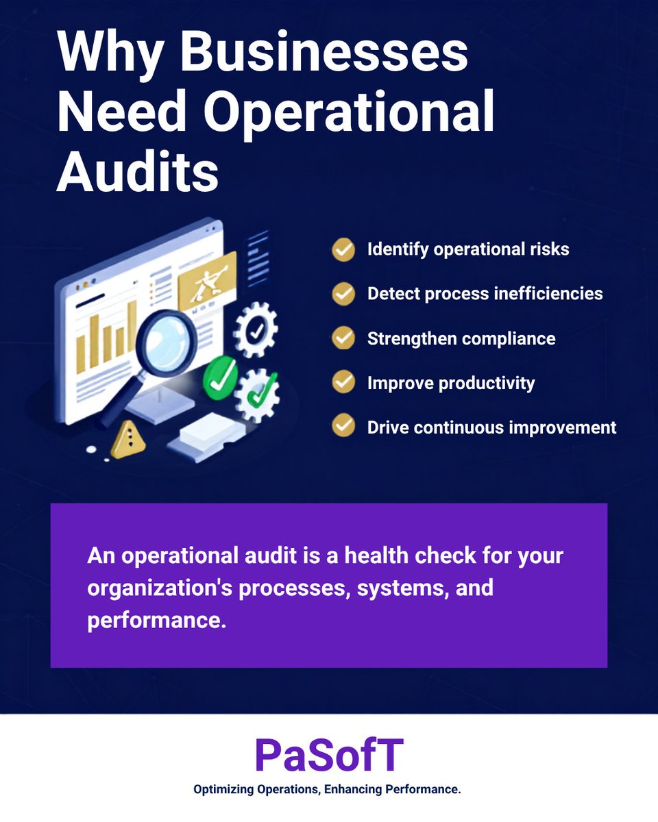 PasoftNetwork's tweet photo. Operational audits help uncover hidden risks, eliminate inefficiencies, strengthen compliance and improve overall performance.

A healthier business starts with healthier processes.

#OperationalAudit #BusinessOperations #ProcessImprovement #ComplianceManagement #BusinessGrowth https://t.co/7F7RjlGksI