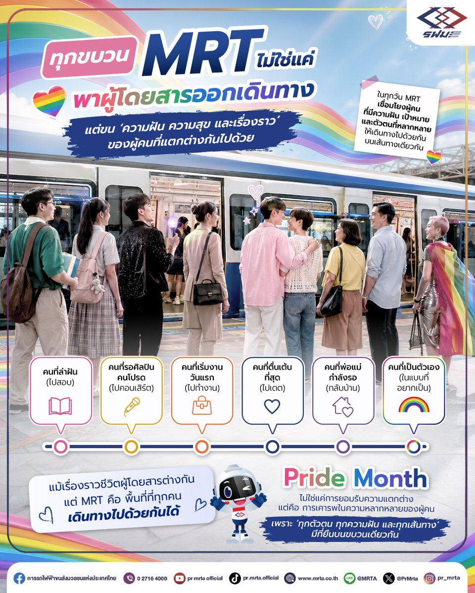 PrMrta's tweet photo. ในทุก ๆ วัน 🚇 รถไฟฟ้า MRT ไม่ได้เป็นเพียงระบบขนส่งที่พาผู้คนเดินทางจากจุดหนึ่งไปยังอีกจุดหนึ่ง แต่ยังเป็นพื้นที่ที่เชื่อมโยงเรื่องราว ความฝัน ✨ และตัวตนที่หลากหลาย 🌈 เข้าด้วยกัน
.
📚 บางคนกำลังมุ่งหน้า ‘ไปสอบ’ เพื่อเข้าใกล้ความฝันที่ตั้งใจไว้ 🎓
🎤 บางคนกำลังเดินทาง ‘ไปพบศิลปินคนโปรด’ ที่รอคอยมานาน 💖
💼 บางคนกำลังเริ่มต้นวันแรกของการทำงาน และก้าวสู่ ‘เส้นทางใหม่’ ในชีวิต 🚀
🏠 บางคนกำลัง ‘กลับบ้าน’ ไปหาครอบครัวที่เฝ้ารออยู่ 🤗
💐 บางคนกำลัง ‘ไปพบคนสำคัญ’ พร้อมความตื่นเต้นที่ซ่อนอยู่ในใจ 💓
🌈 และบางคนกำลัง ‘ใช้ชีวิตในแบบที่เป็นตัวเอง’ ได้อย่างภาคภูมิใจที่สุด ✨
.
แม้ผู้โดยสารแต่ละคนจะมีเป้าหมาย ความฝัน และเรื่องราวชีวิต ที่แตกต่างกัน 
แต่ทุกคนต่างใช้พื้นที่สถานีรถไฟฟ้า MRT เดียวกัน 🚇 เดินทางร่วมกัน และมุ่งหน้าไปสู่จุดหมายของตนเองบนเส้นทางเดียวกันได้
.
ในเดือน Pride Month นี้ 🌈รฟม. ขอร่วมเป็นส่วนหนึ่งในการส่งต่อแนวคิดแห่งการเคารพในความหลากหลาย 🤝 เราเชื่อว่าทุกคนควรได้รับการยอมรับในตัวตนของตนเองอย่างเท่าเทียม ไม่ว่าจะเป็นใคร มาจากไหน 🌍 หรือมีเส้นทางชีวิตแบบใด 
.
เพราะทุกตัวตน 🌈 ทุกความฝัน ✨ และทุกเส้นทาง 🛤️ ล้วนมีคุณค่า 💖และมีที่ยืนบนขบวนเดียวกัน 🚇
#MRTA #MRT #รฟม #รถไฟฟ้ามหานคร #เรายกระดับชีวิตเมือง #PrideMonth 🌈✨