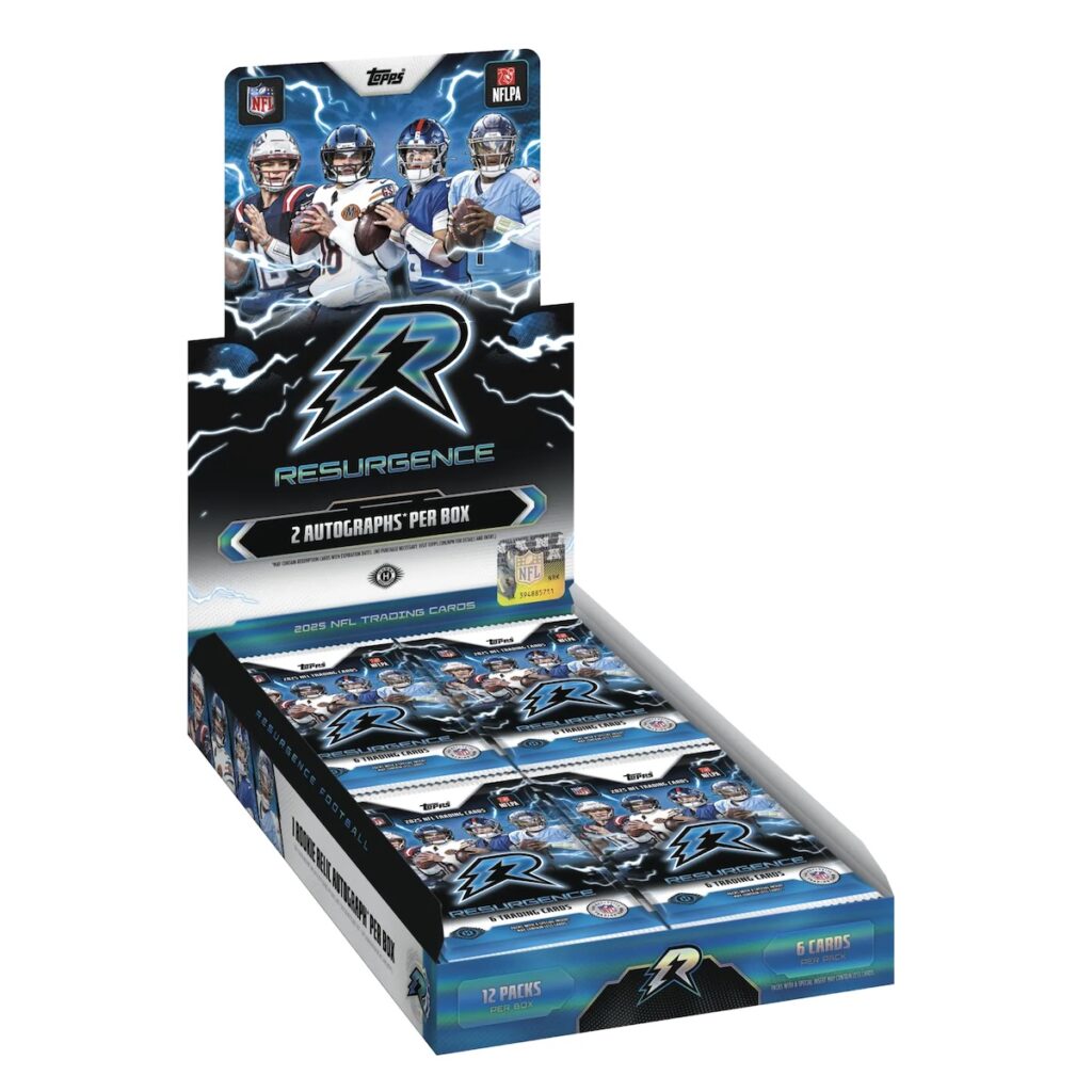CardChecklist tweet picture
