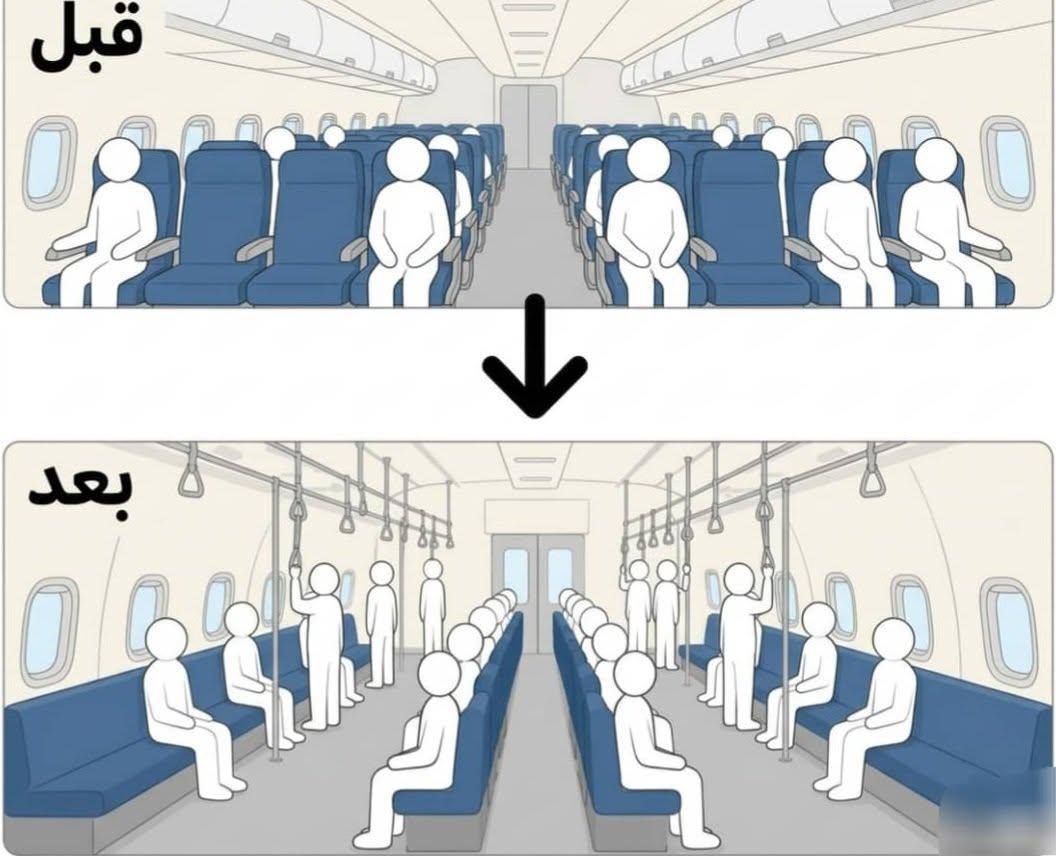 Quelldecker's tweet photo. Well Why not make it wider and more comfortable ??  Skip the unnecessary luxuries. https://t.co/3aEDTbS5xH
