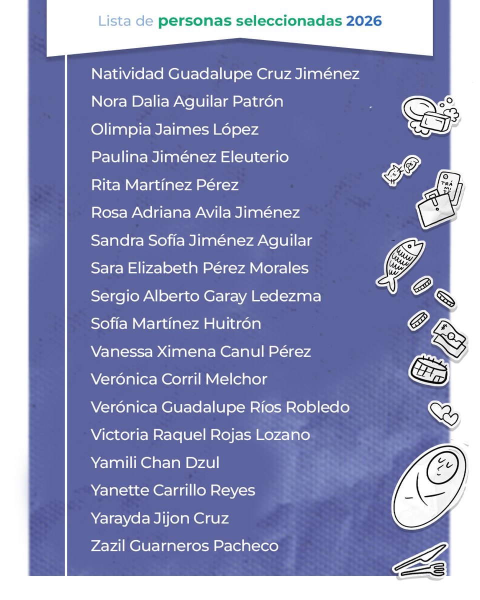 Friedrich-Ebert-Stiftung en México tweet media