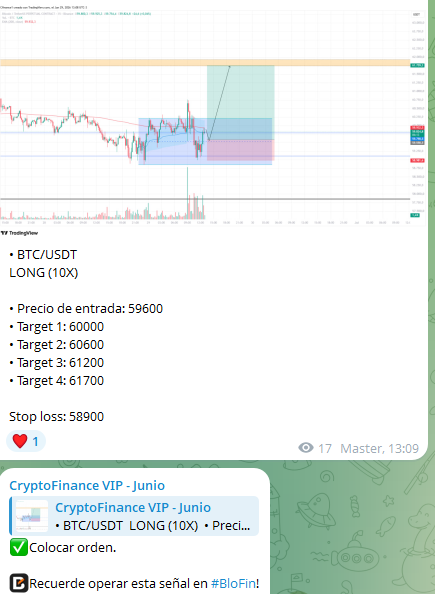 Mastercf_ tweet picture
