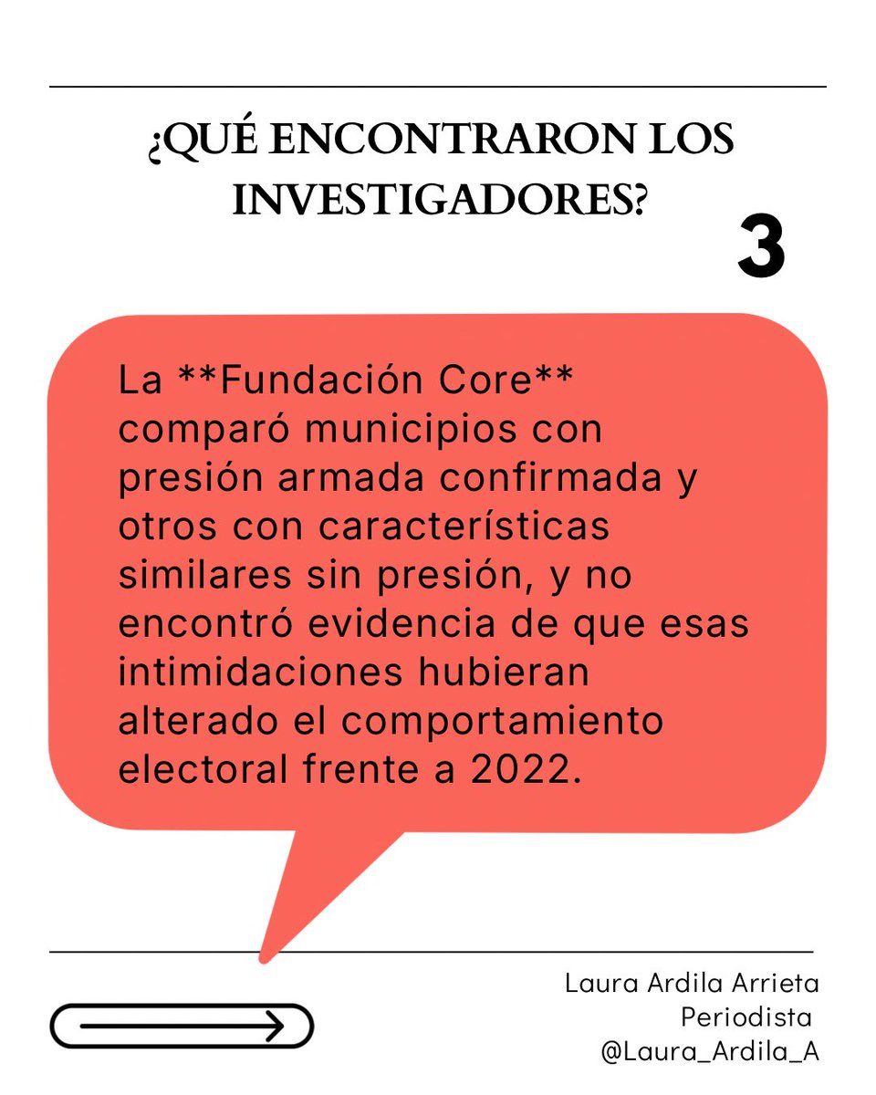 Laura_Ardila_A's tweet photo. Del “voto fusil” a la evidencia.
Gracias por las luces y la investigación sobre este tema a @Giarias @fundacion_core @miweintraub83 https://t.co/nDh9QjTe4Q