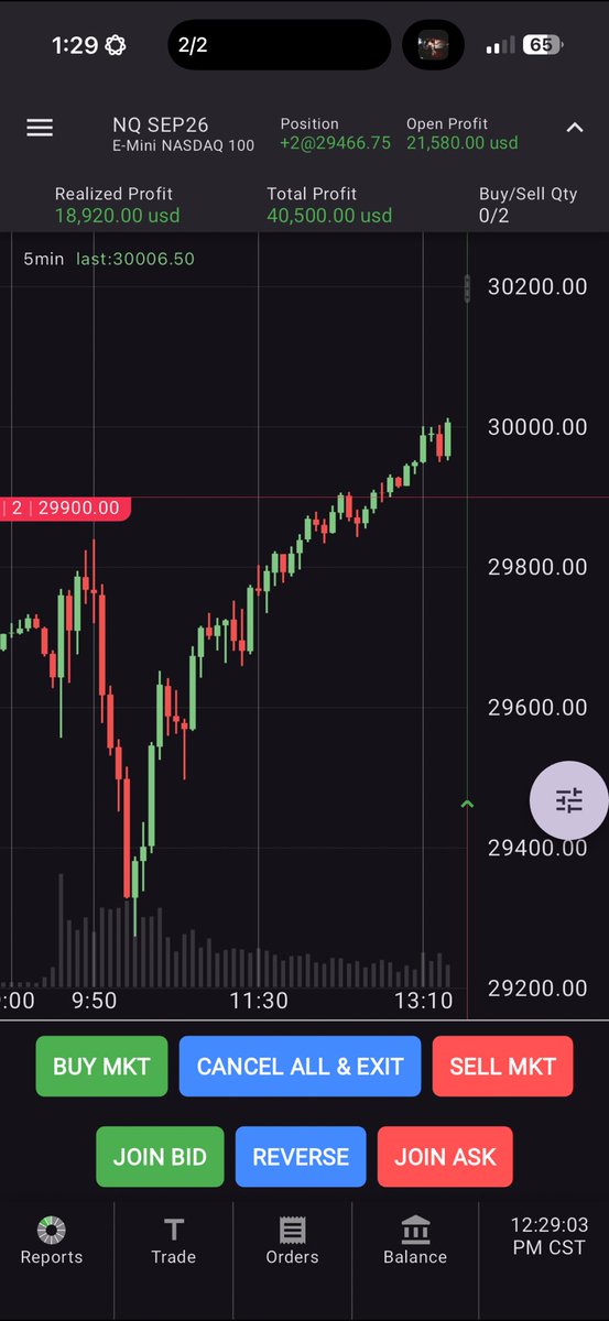 FelonyTrades's tweet photo. 2 minis and a dream up over 500 points on $NQ rn https://t.co/2pr7GaE5mJ
